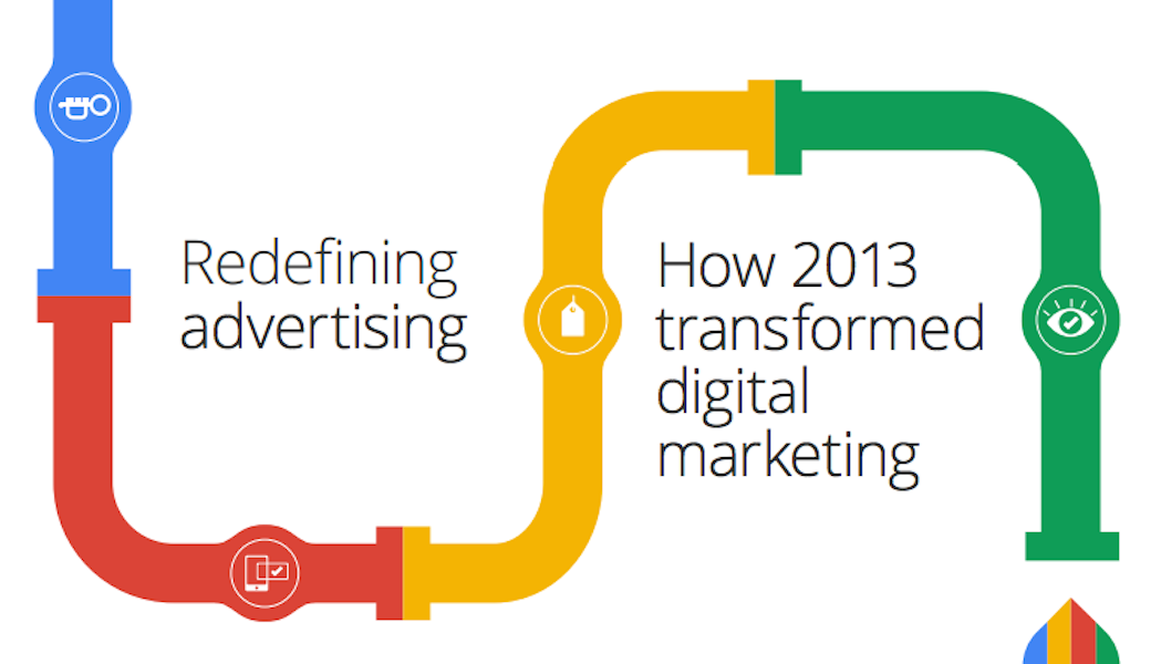 Google’s Digital Marketing 2013 in Review