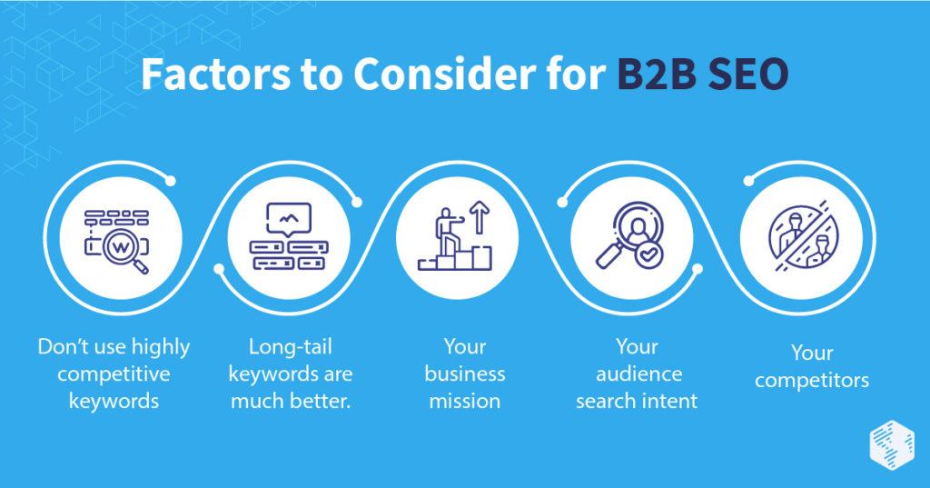 Factors to Consider for B2B SEO