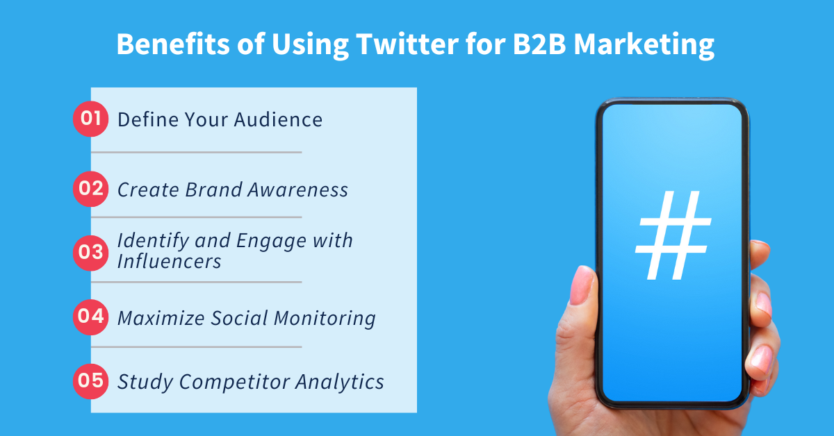 Benefits of Twitter for B2B Marketing