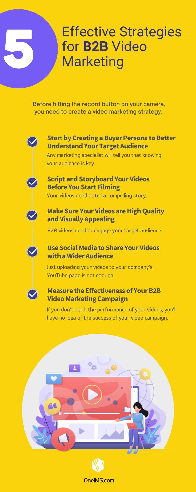 Video Content Strategy for B2B