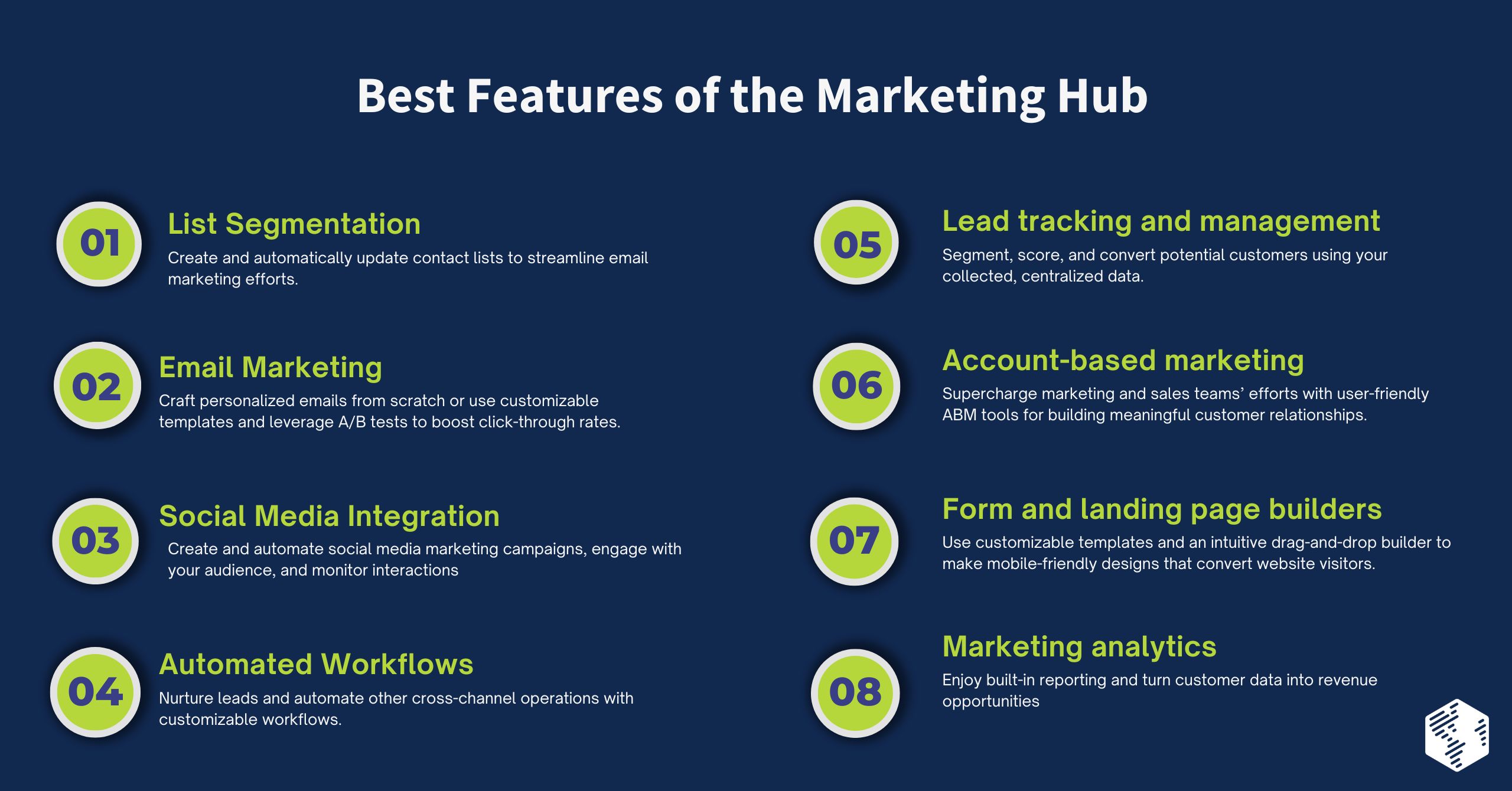 Best Features of the Marketing Hub