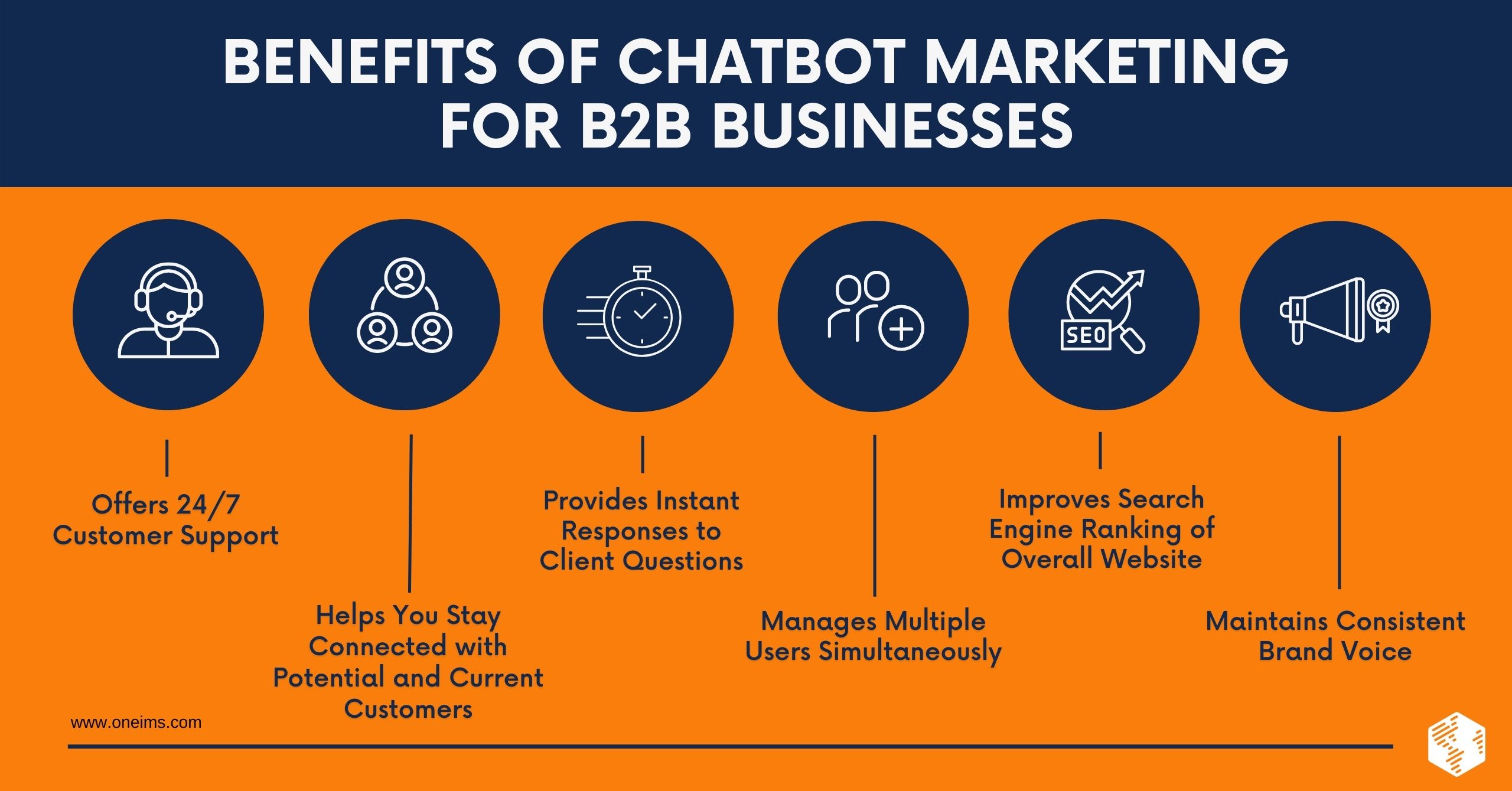 Benefits of Chatbots Marketing