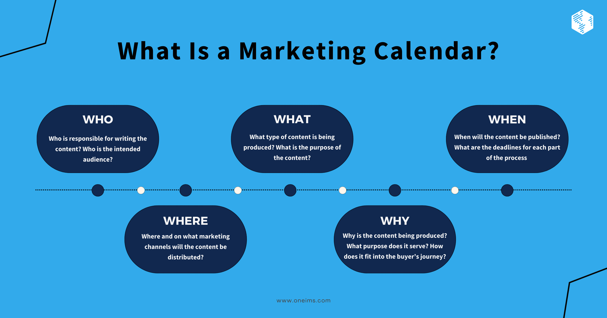 What Is a Marketing Calendar