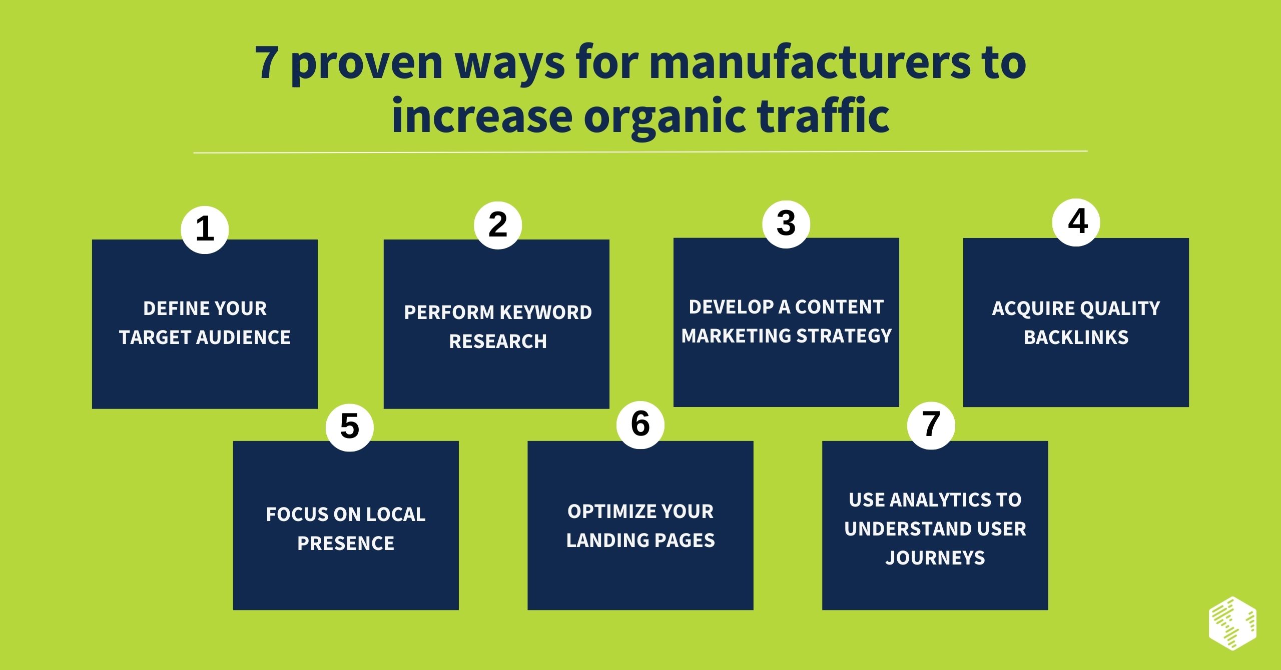 Tips to increase organic traffic for manufacturing companies