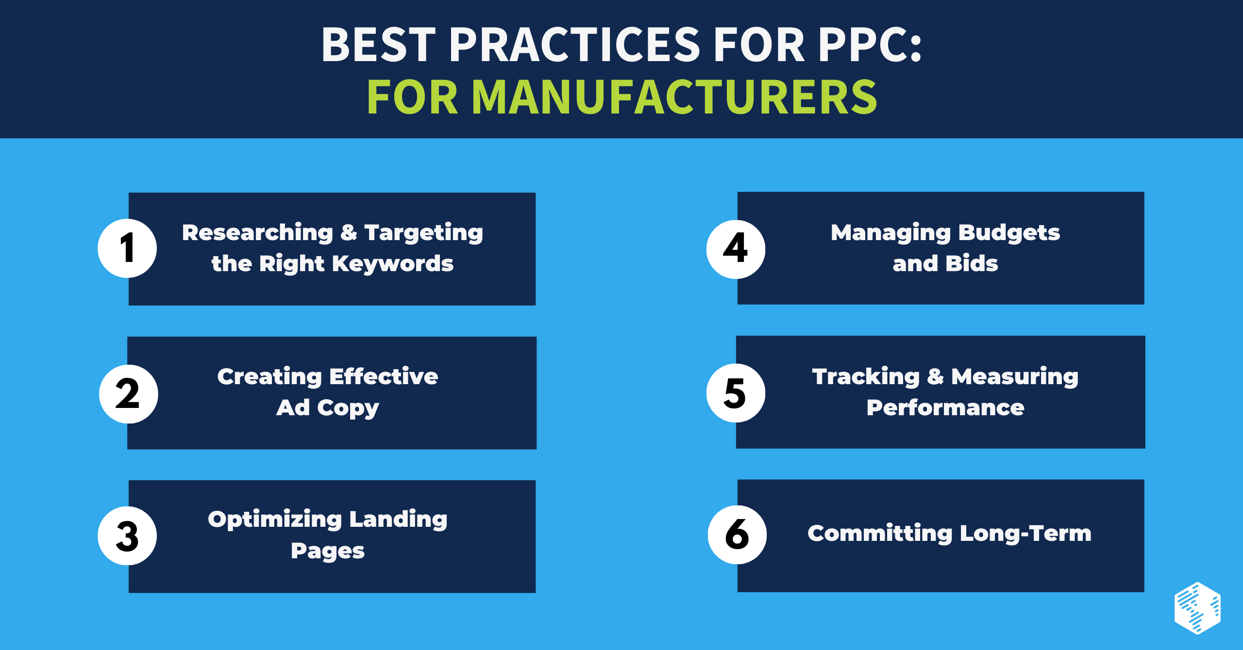 best practices for ppc