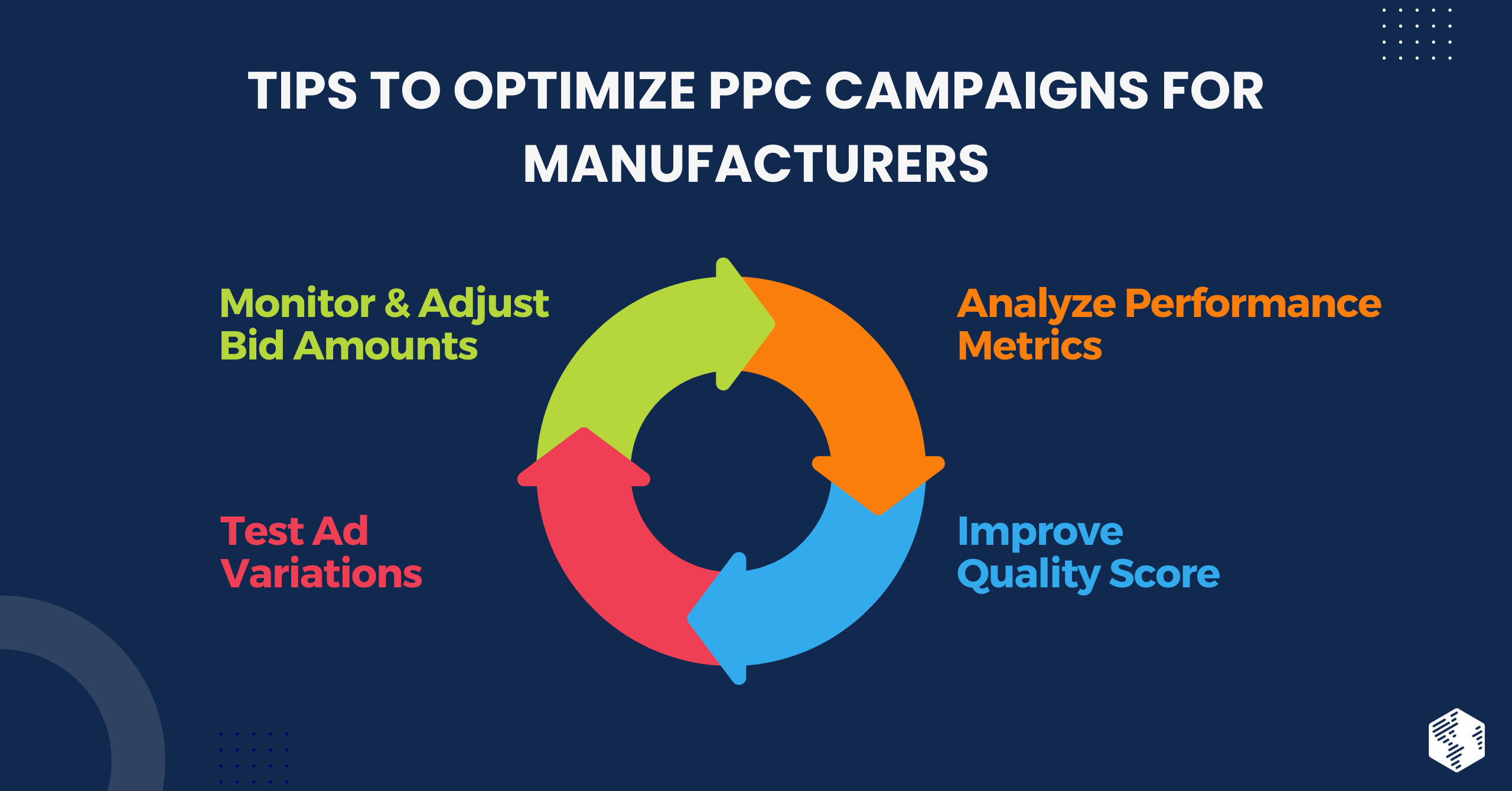 Tips to Optimize PPC Campaigns for Manufacturers