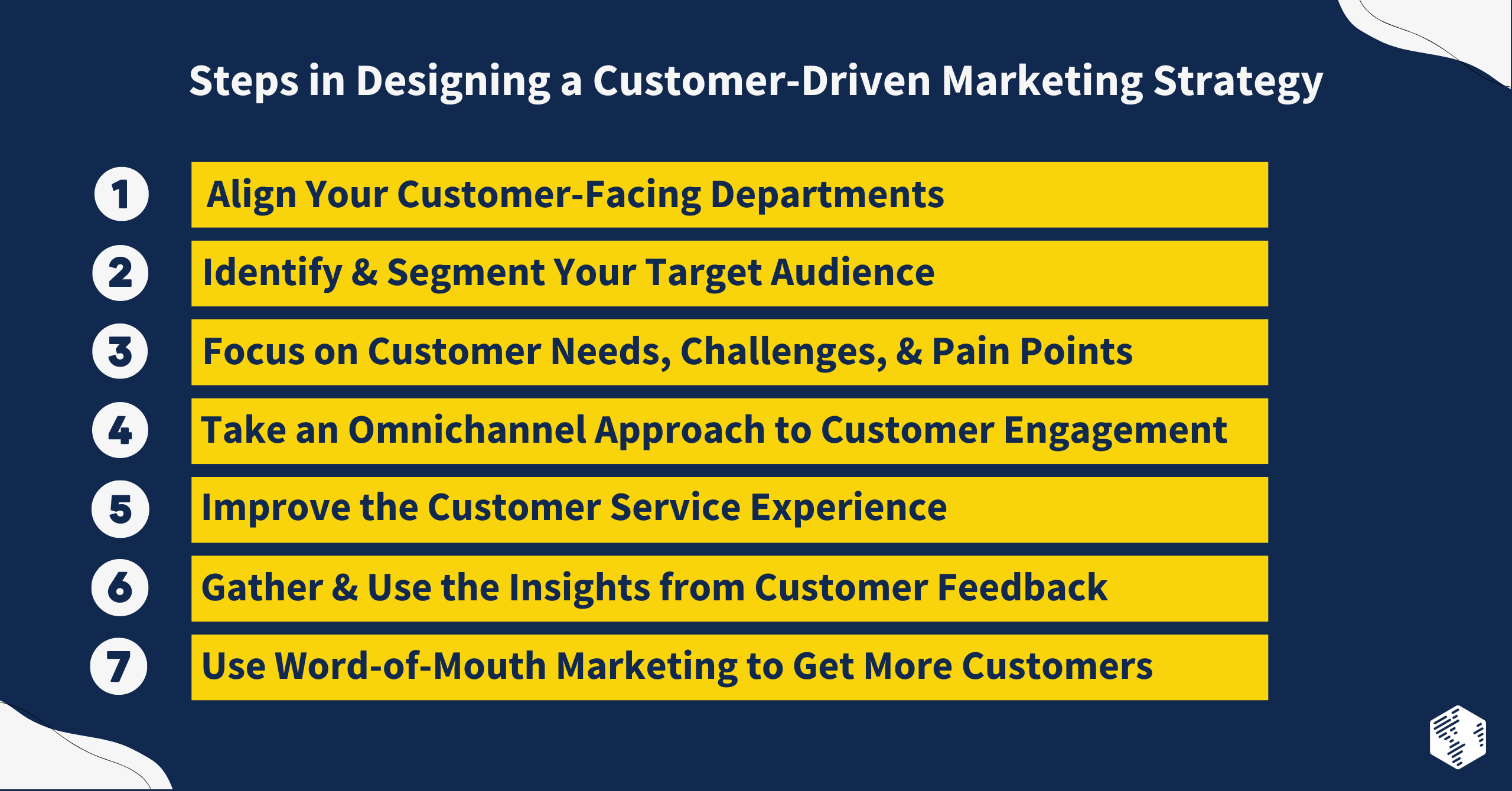 Steps in Designing a Customer-Driven Marketing Strategy