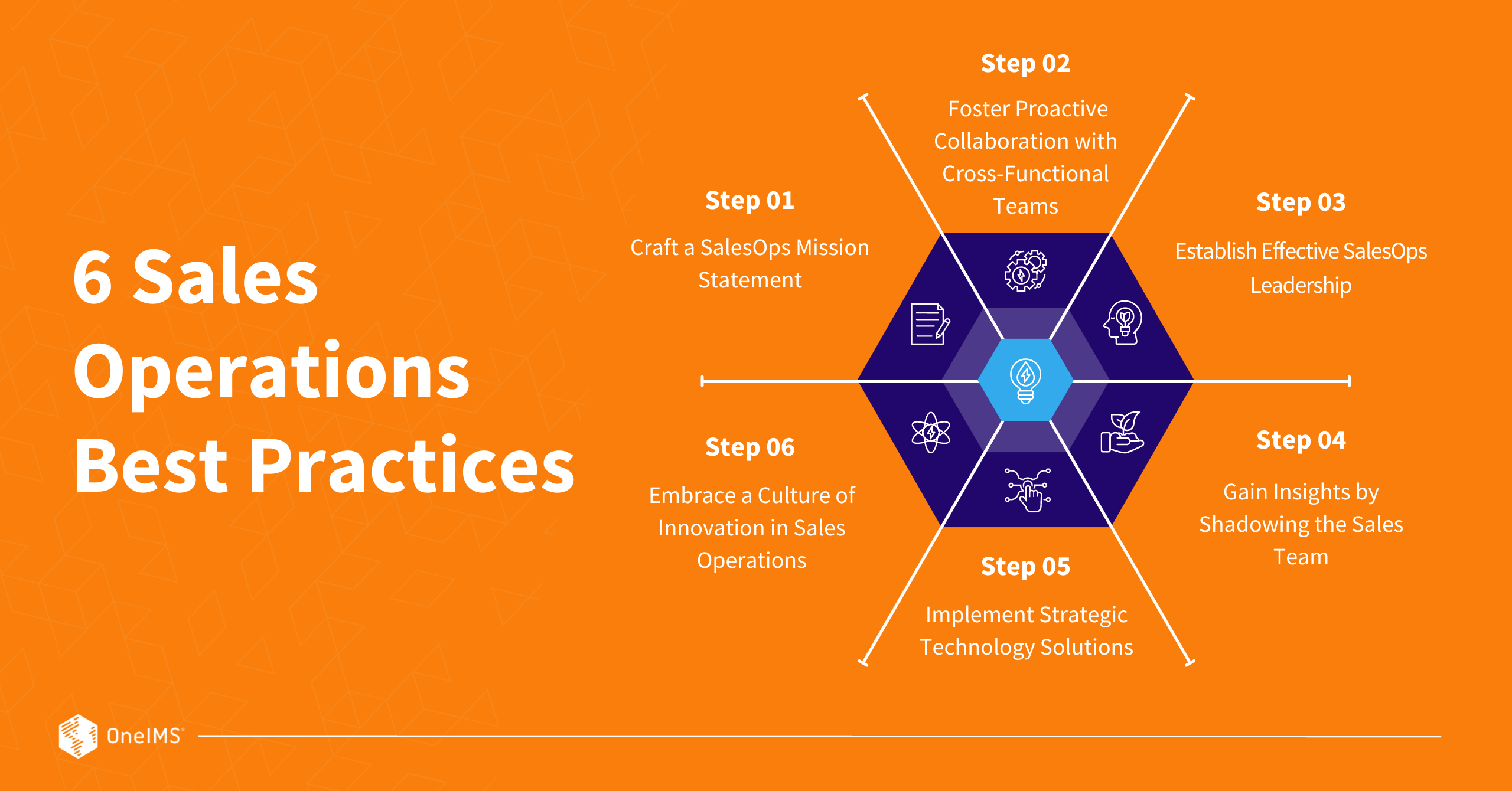 6 Sales Operations Best Practices