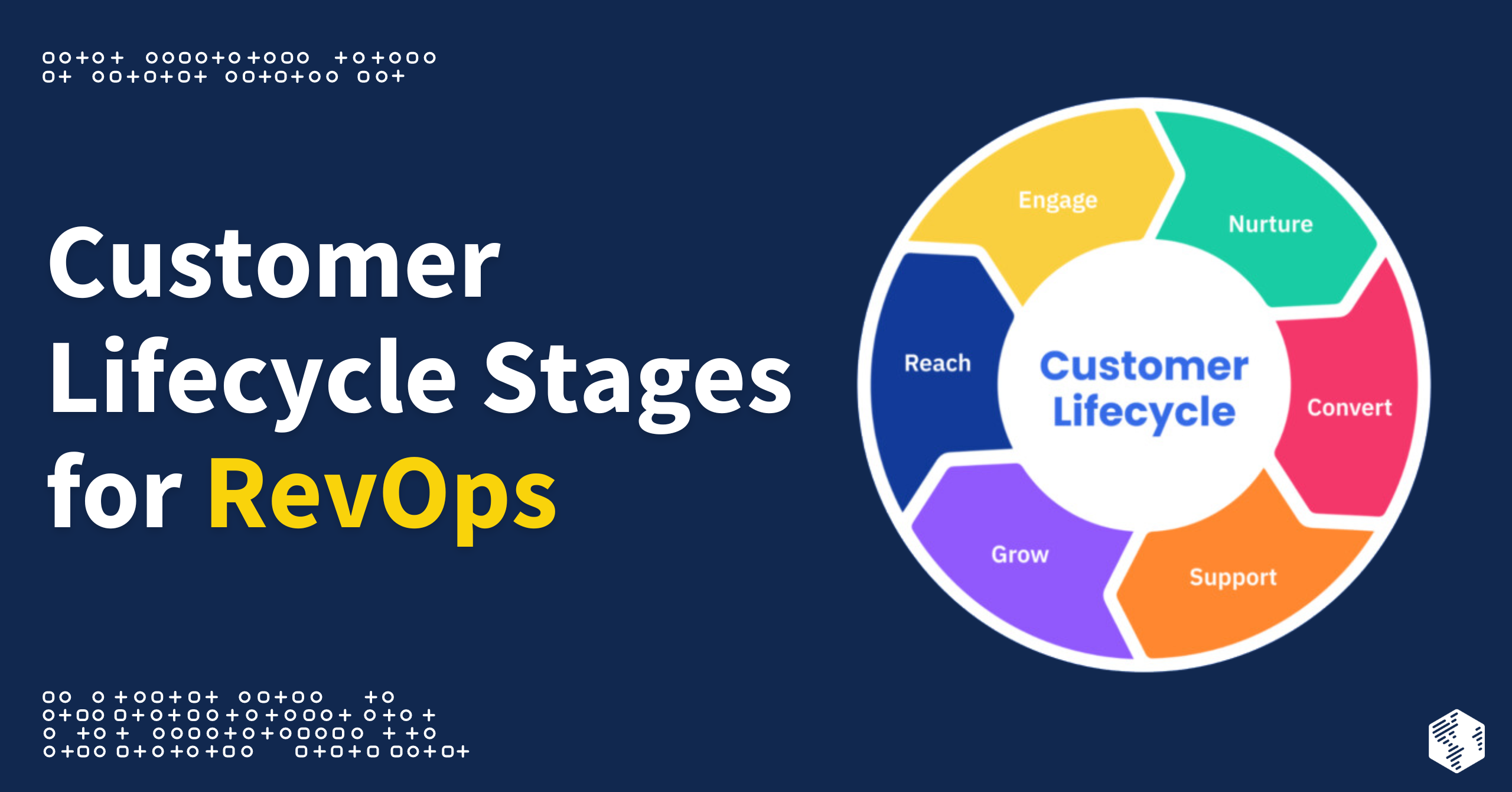 Customer Lifecycle Stages for RevOps