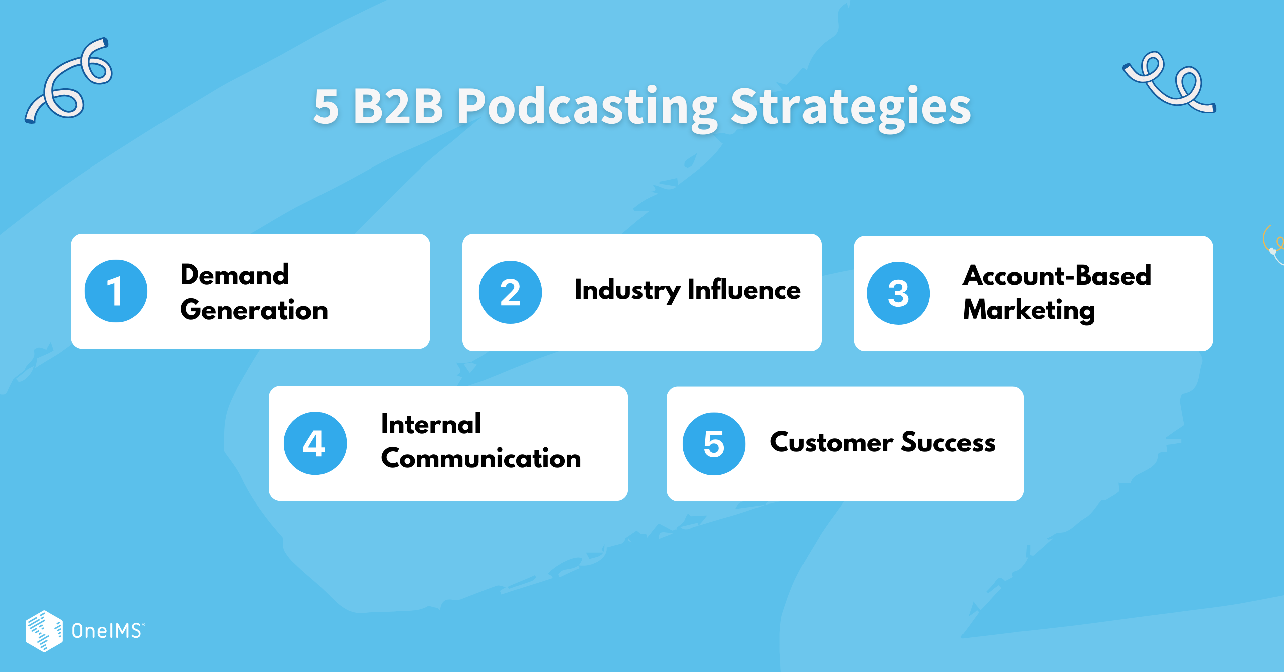 B2B Podcasting Strategies