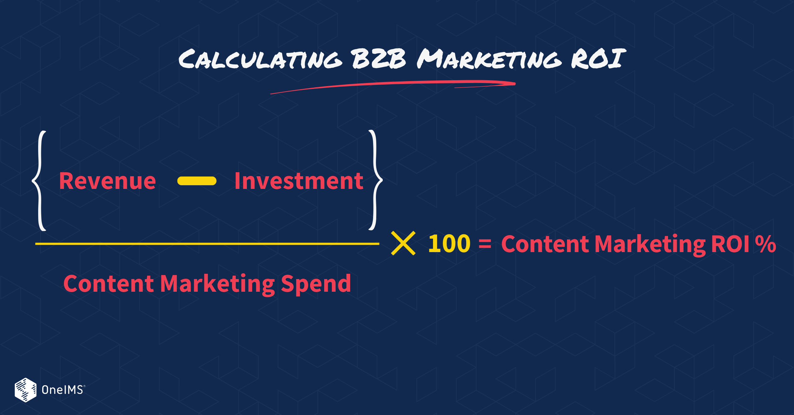 B2B Marketing ROI Formula