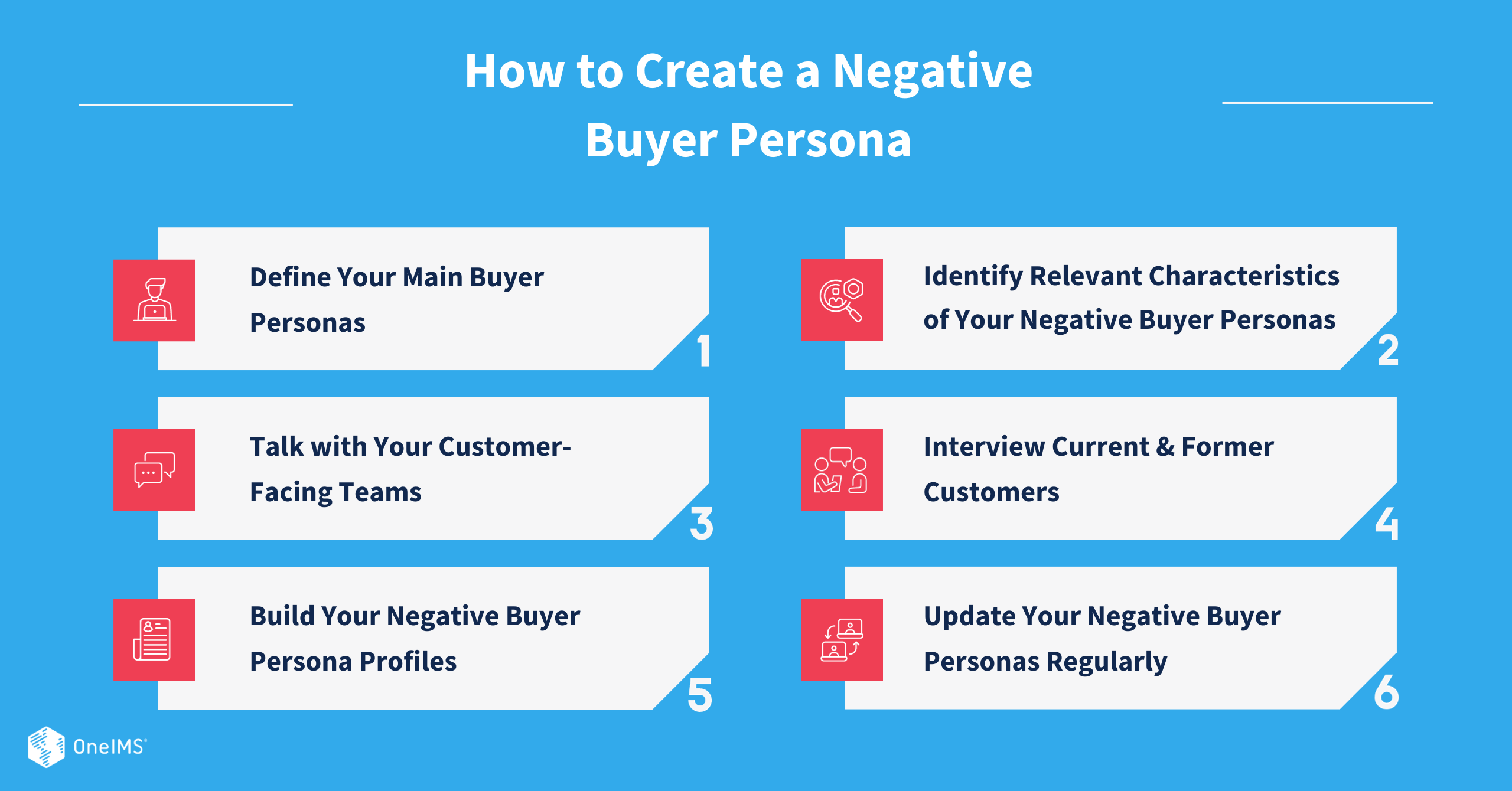 How to Create Negative Buyer Persona